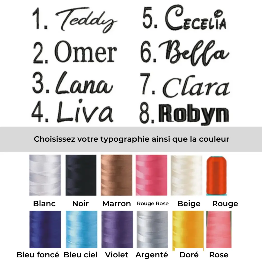 Sac à dos personnalisé prénom enfant de 5 litres - Havresacs - HavreS