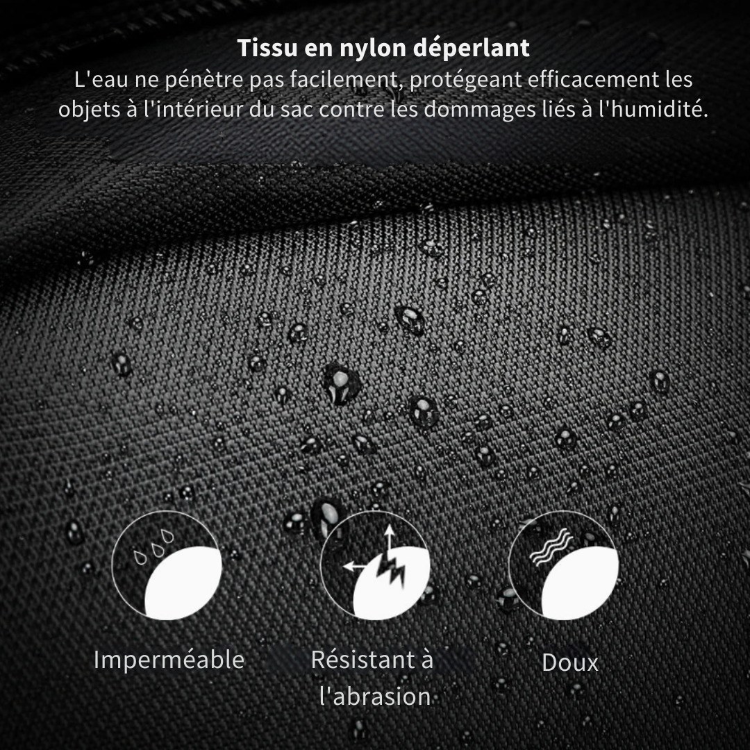 Sac à dos extensible waterproof 25L – Titan Secure – Havresacs