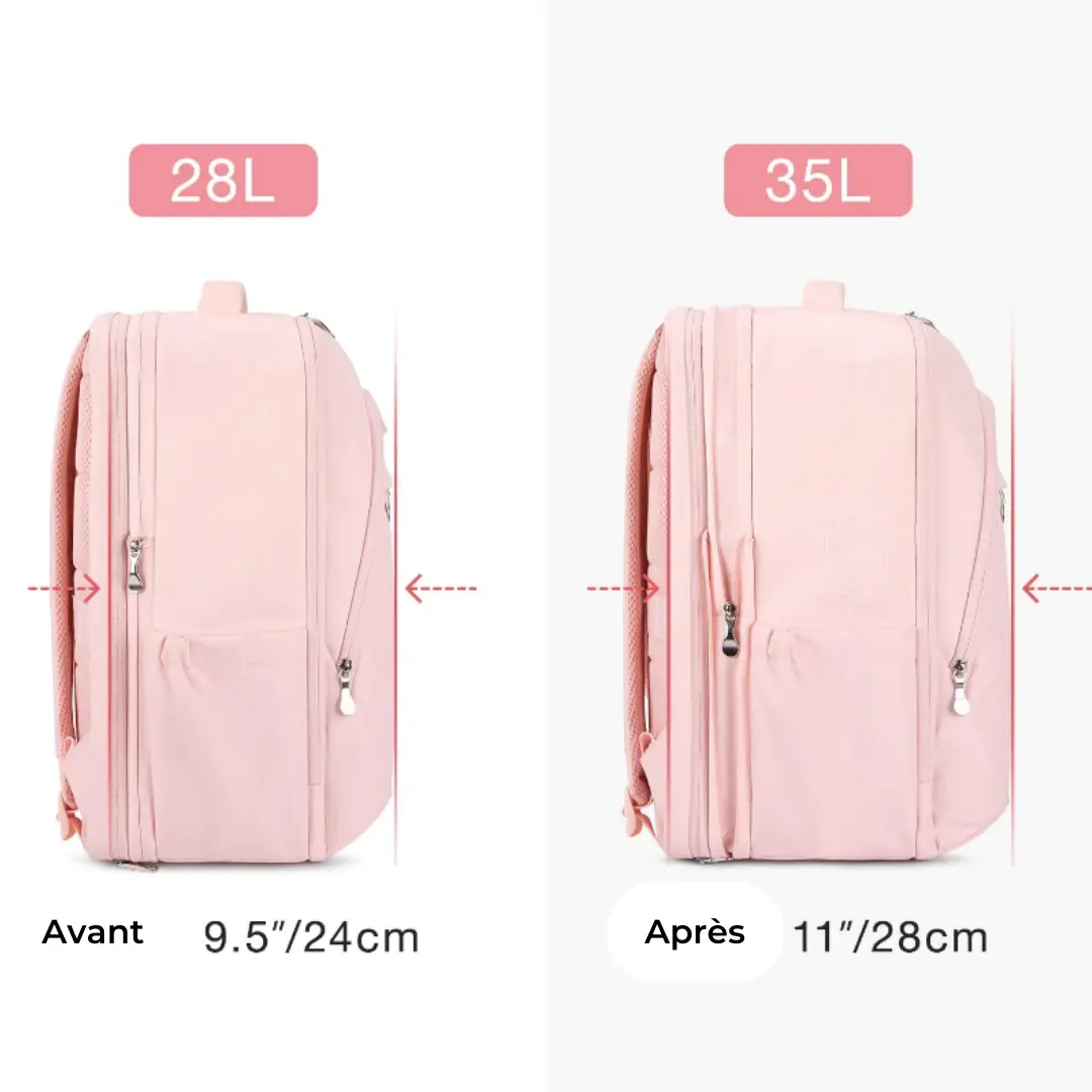 SecureTravelPro | Sac à dos anti-vol USB 25L pour femme – Havresacs - HavreS