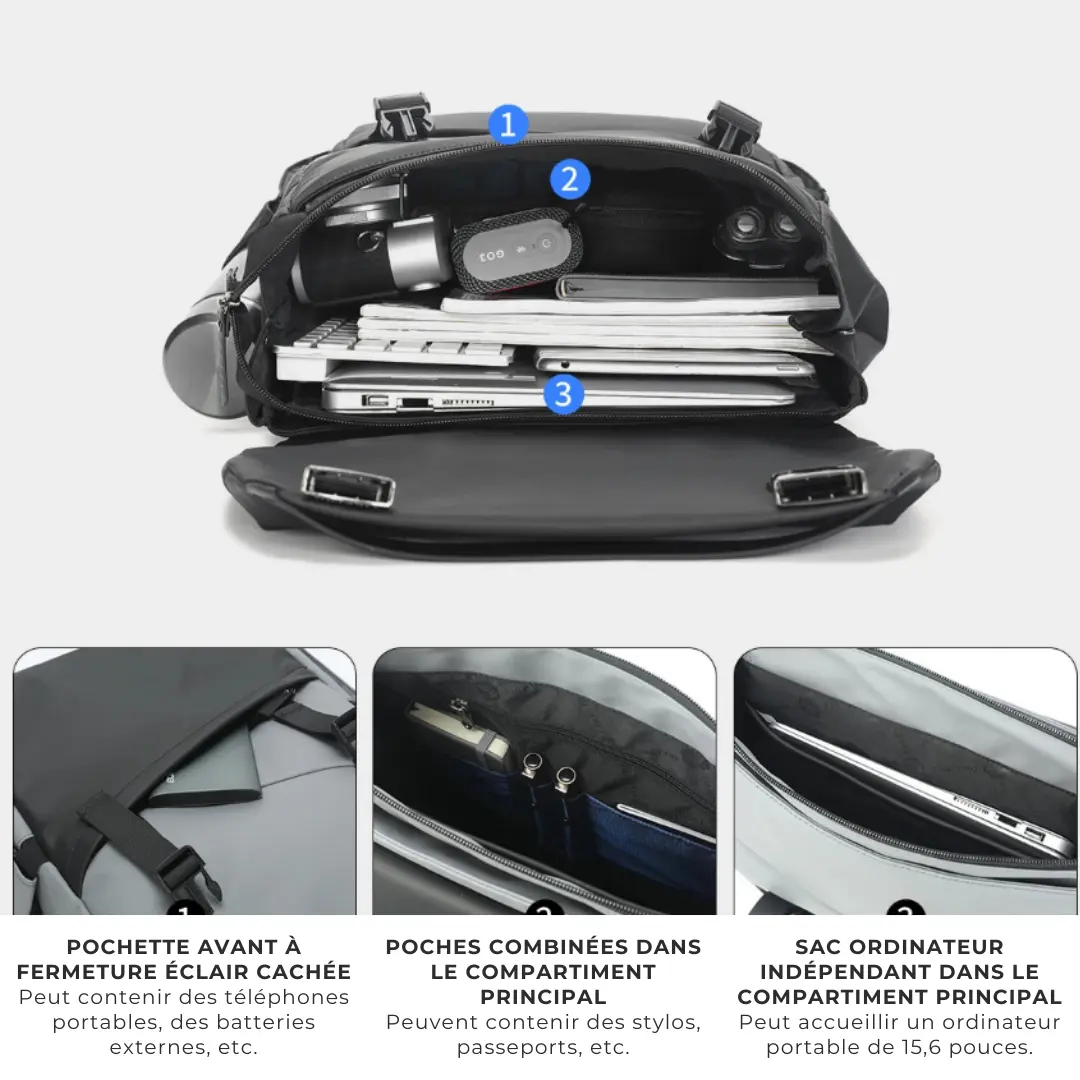 Sac à dos connecté étanche et urbain, ordinateur 15 pouces –Havresacs - HavreS