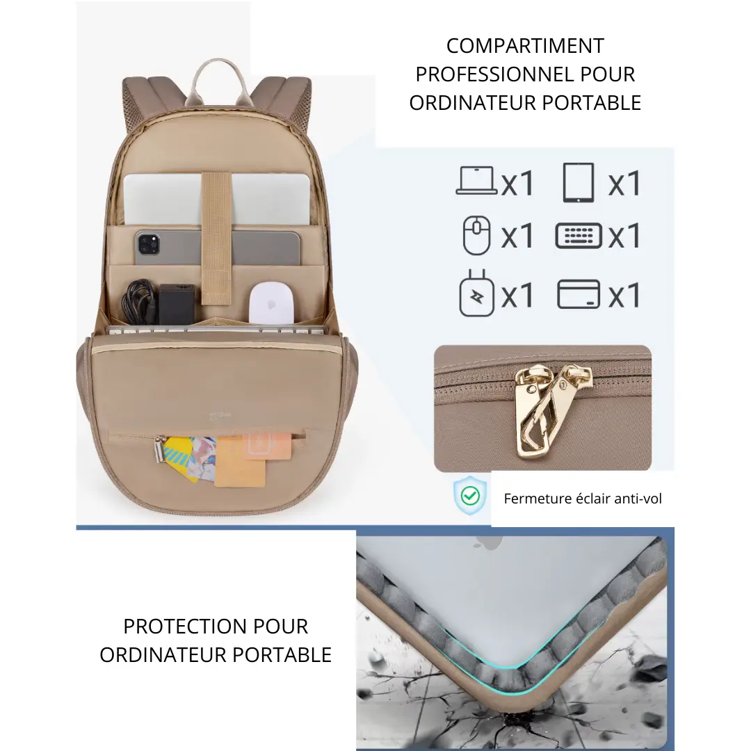 Sac à dos femme voyage de 20 litres, antivol avec USB – Havresacs - HavreS