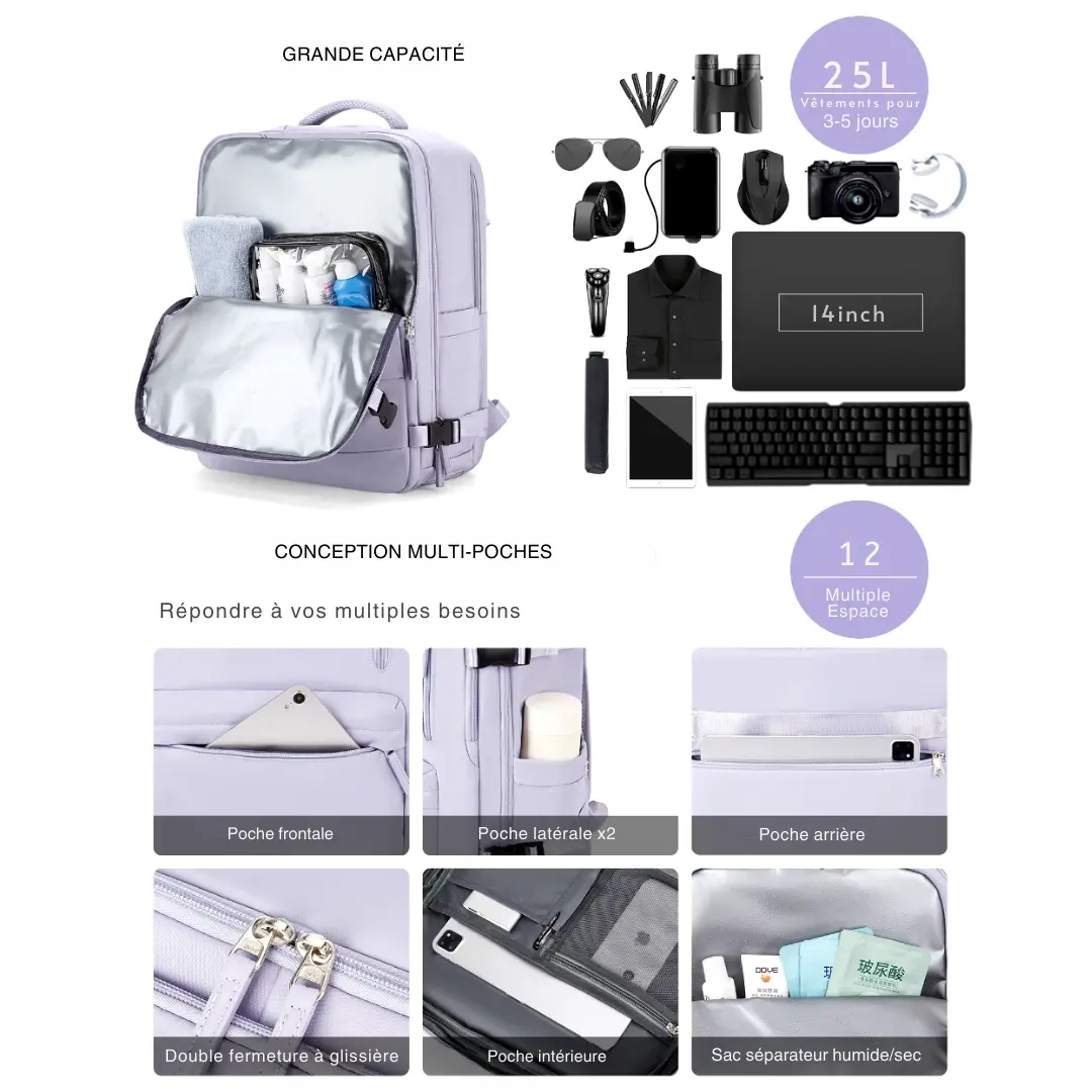 Sac à dos femme voyage 20 litres, idéal en bagage cabine – Havresacs - HavreS