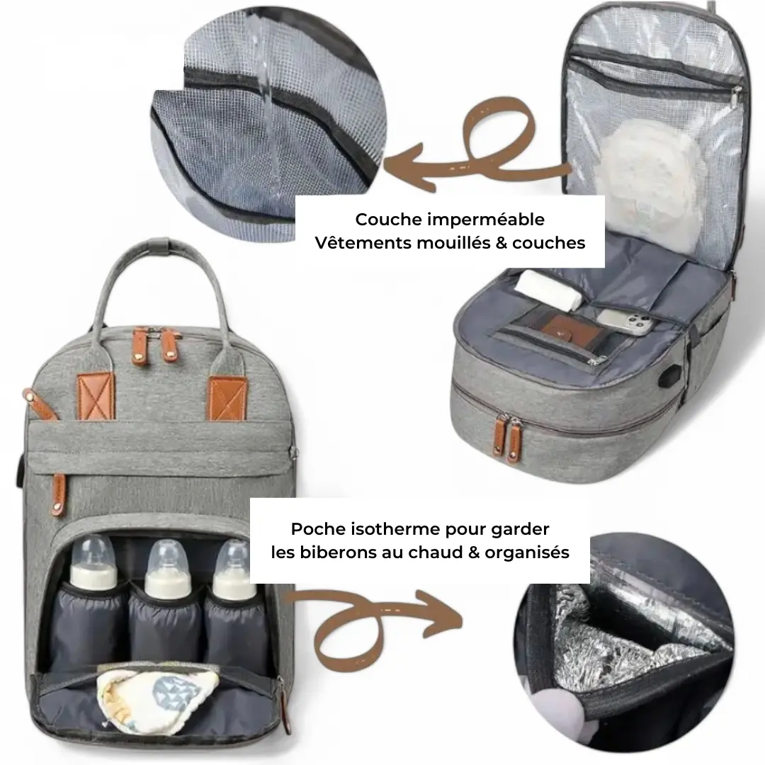 Sac à langer sac à dos idéal en voyage 19 litres - Havresacs - HavreS