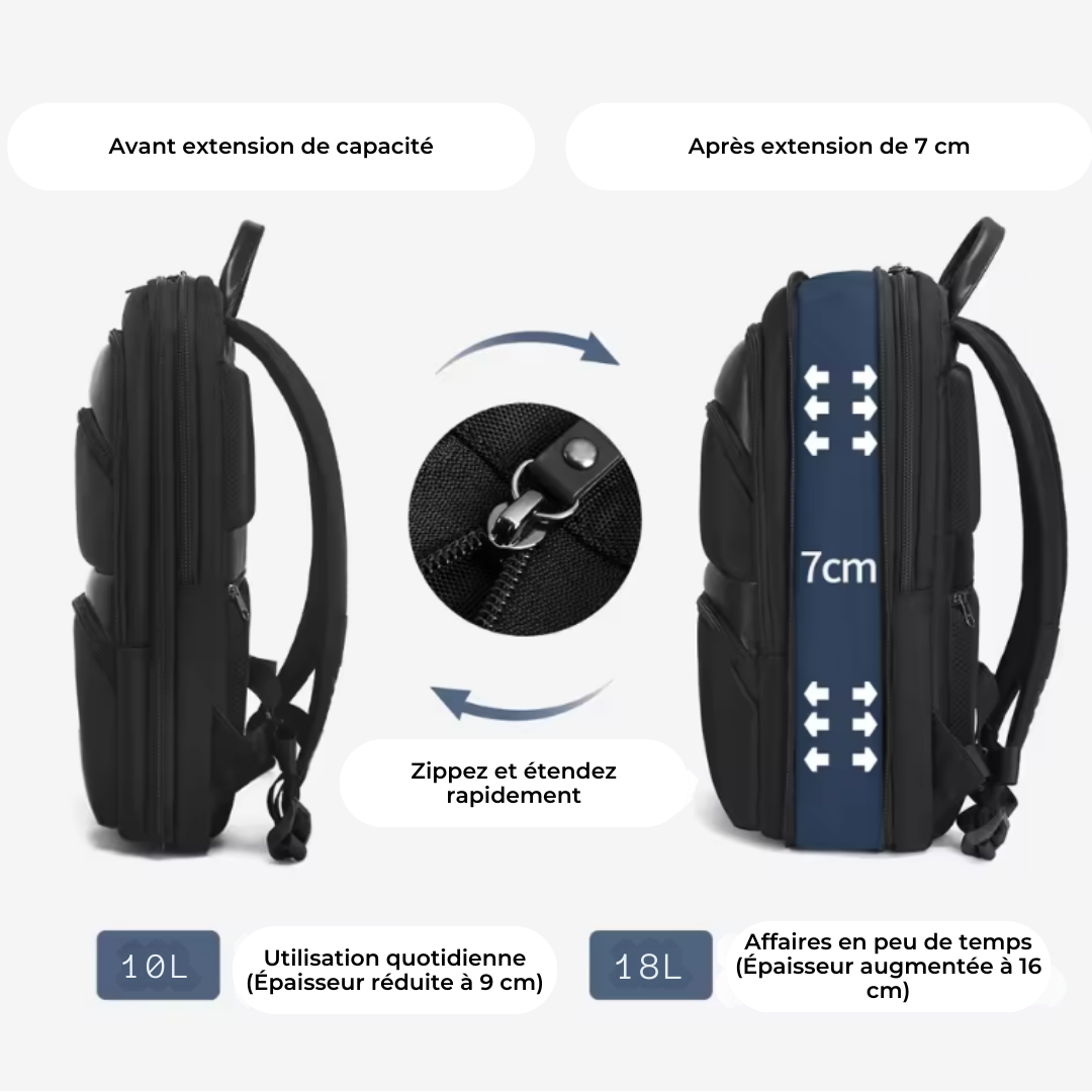 Sac à dos extensible waterproof 25L – Titan Secure – Havresacs