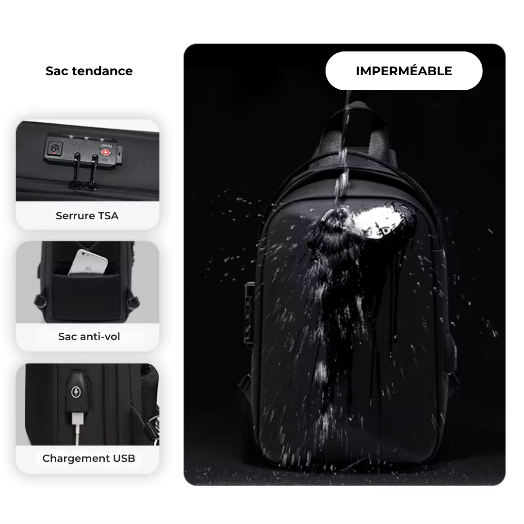 Sac bandoulière antivol waterproof – Urban Sling – Havresacs