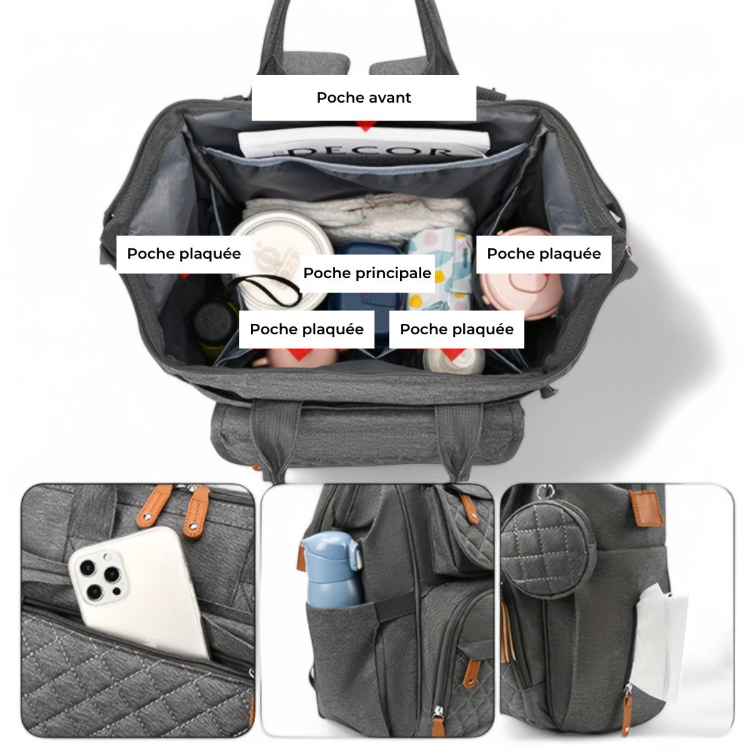 Meilleur sac à dos langer de 30L – BabyCare Pro – Havresacs