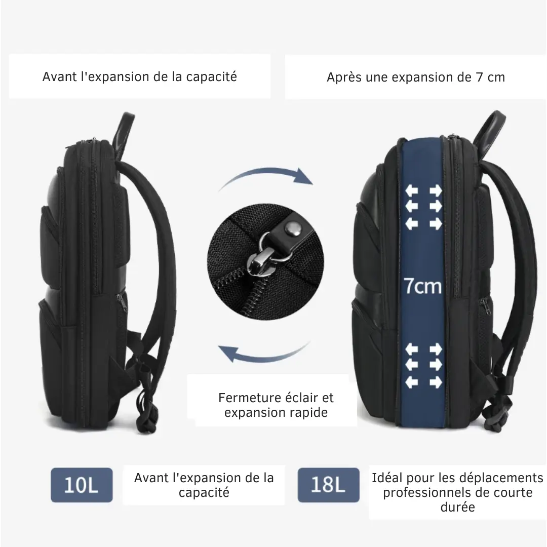 Sac à dos ordinateur 17 pouces léger parfait pour voyager – Havresacs - HavreS