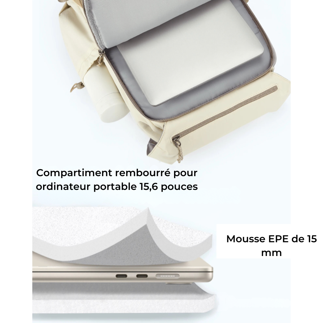 Sac à dos ultra léger PC 15,6 pouces – ChicPak – Havresacs