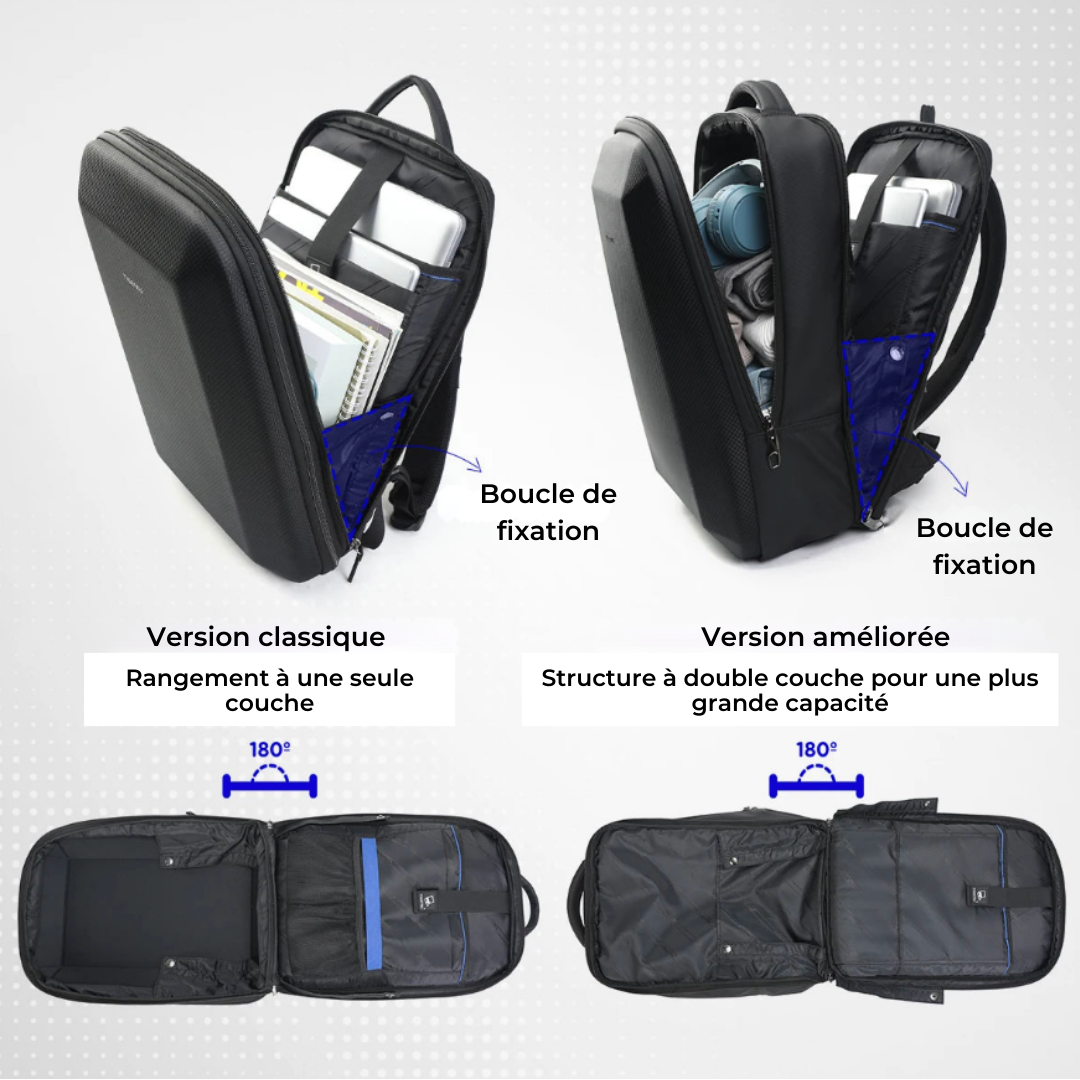 Sac à dos noir de 20 litres sécurisé – Tigernu – Havresacs