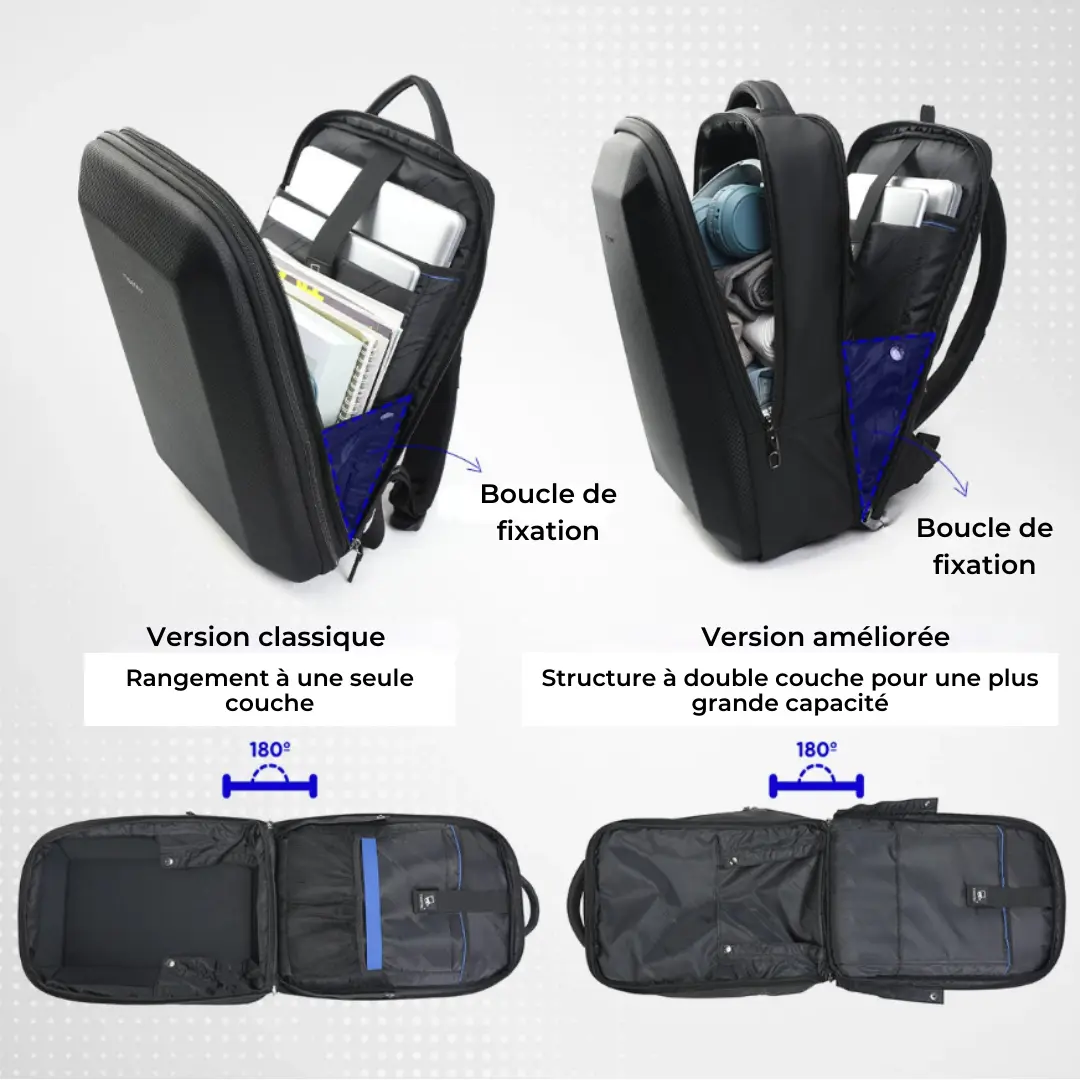 Sac à dos noir de 20 litres sécurisé, pour homme et femme – Havresacs - HavreS