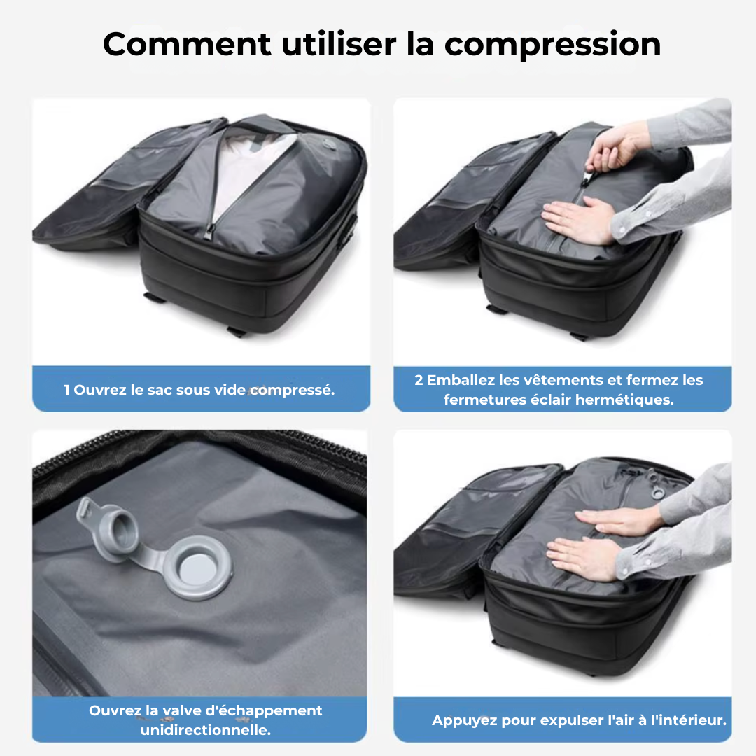 Sac à dos compression pour avion - AirPocket – Havresacs