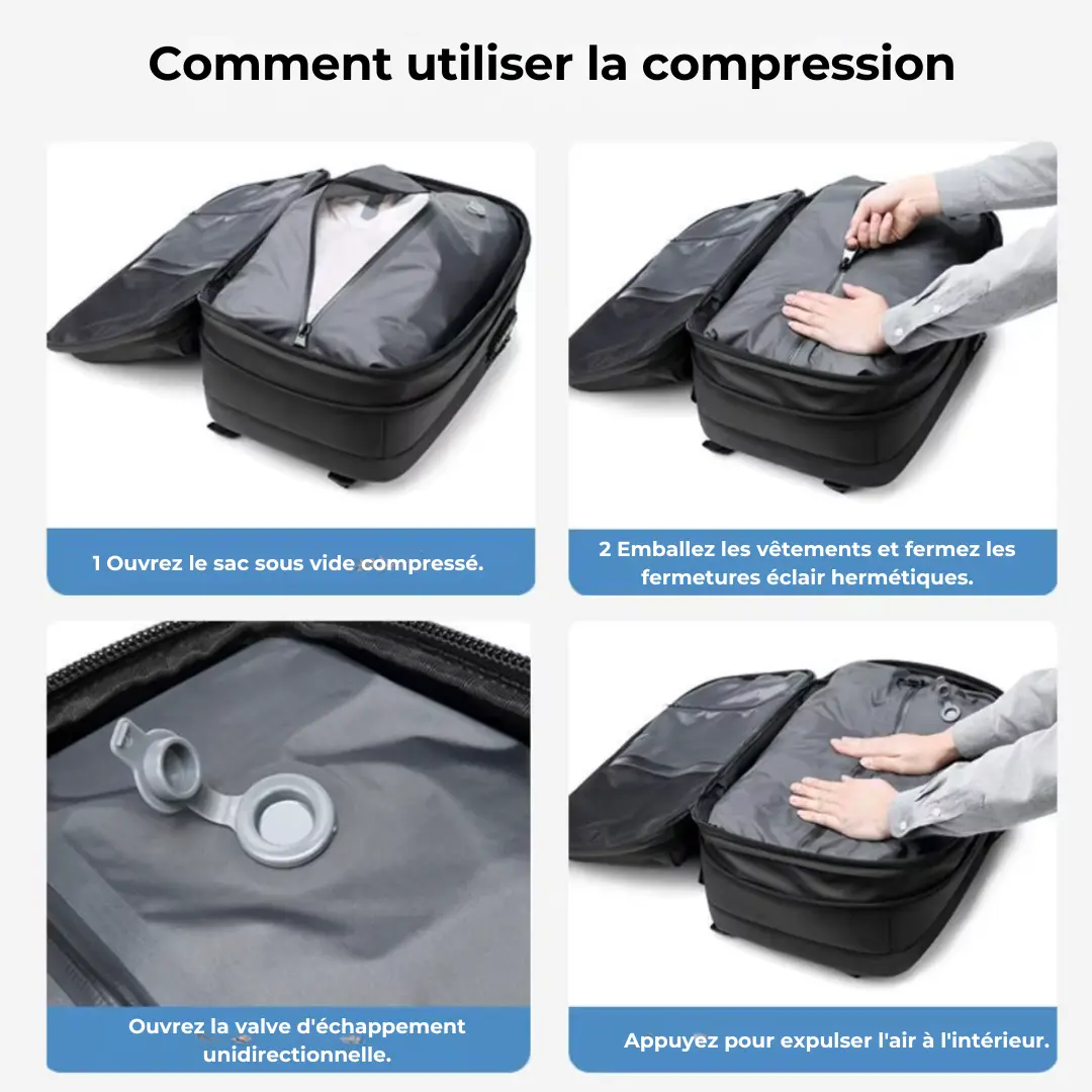 Sac à dos compression pour cabine avion, pc 17 pouces - Havresacs - HavreS