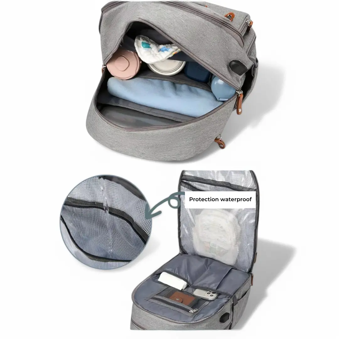 Sac à langer sac à dos idéal en voyage 19 litres - Havresacs - HavreS