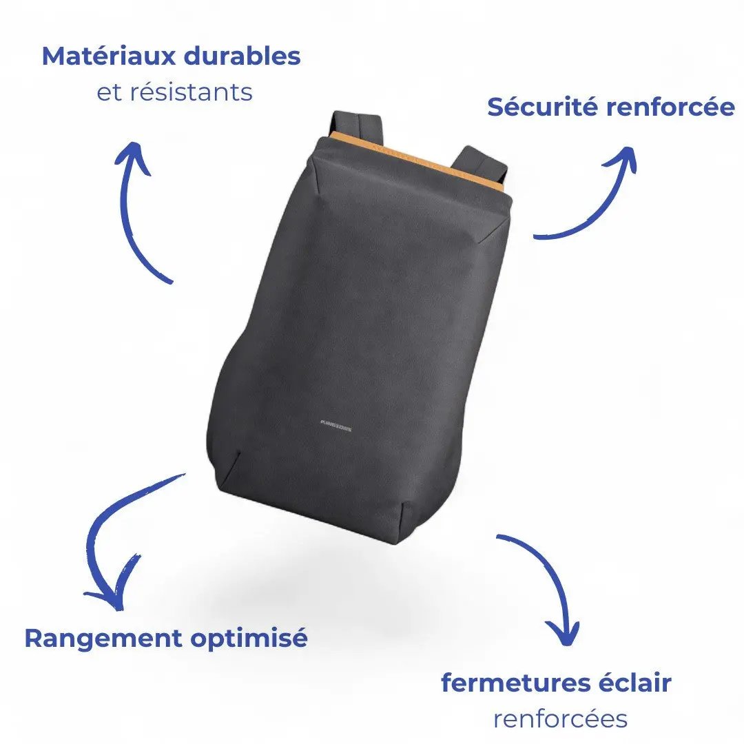 Sac à dos antivol sécurisé, étanche, poche pc 15 pouces - Havresacs - HavreS