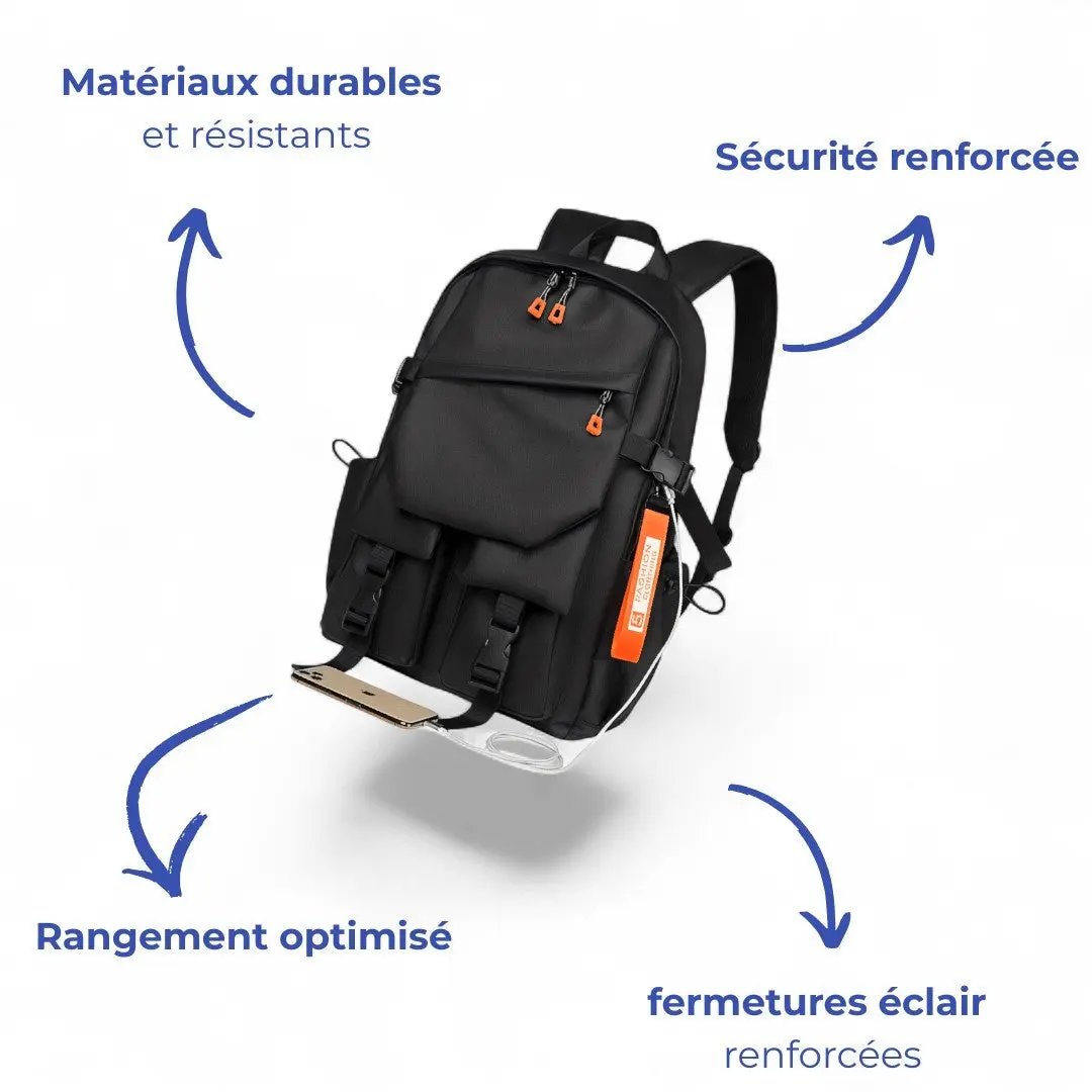 Meilleur sac à dos urbain homme élégant et tendance - Havresacs - HavreS