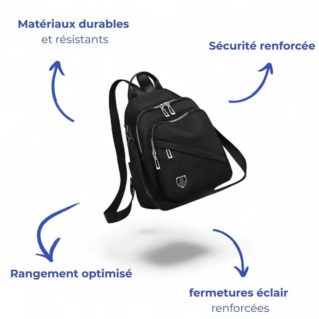 Sac à main sac à dos 2 en 1 noir de 20L, ultra pratique – Havresacs - HavreS