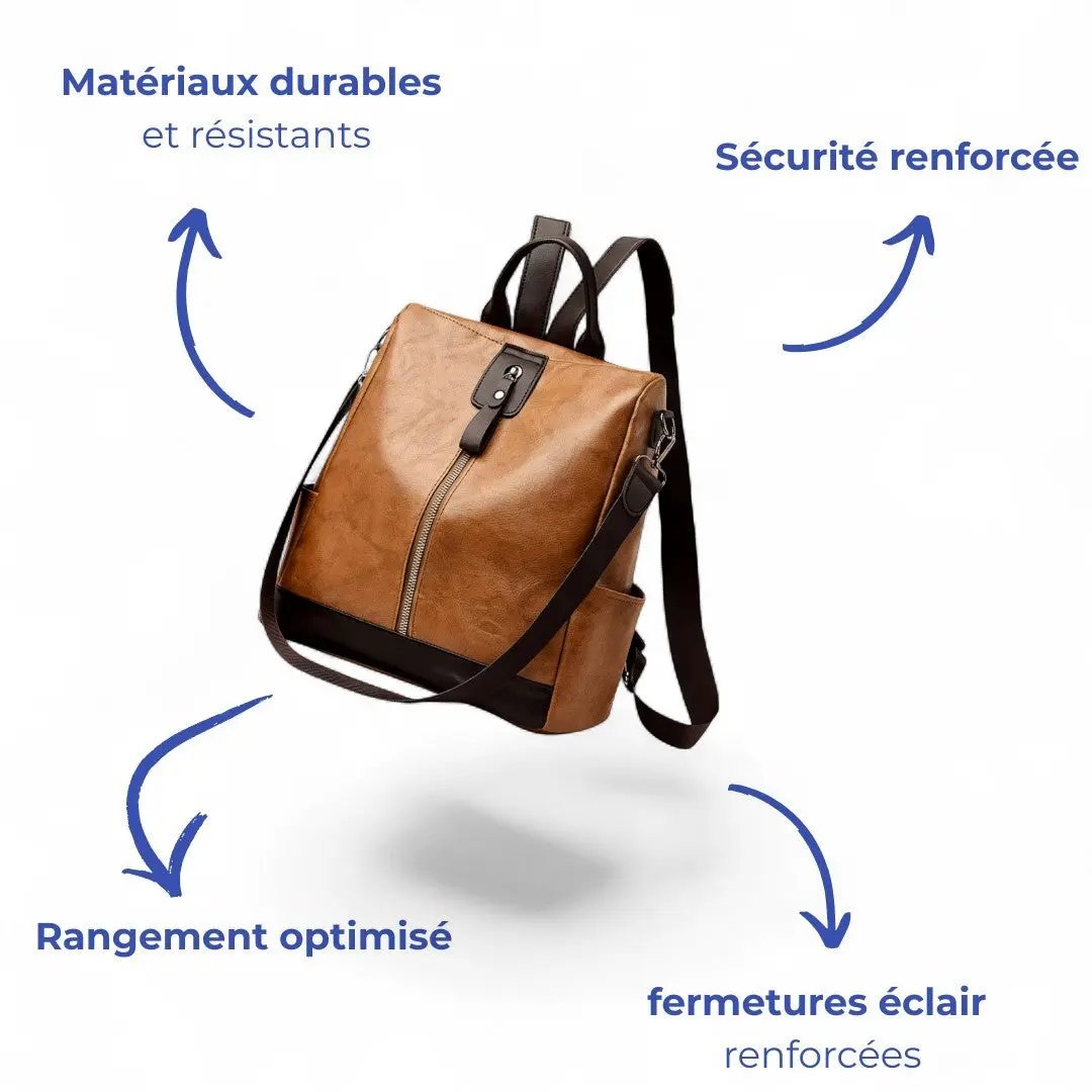 Sac à main sac à dos 2 en 1 élégant de 15 litres – Havresacs - HavreS