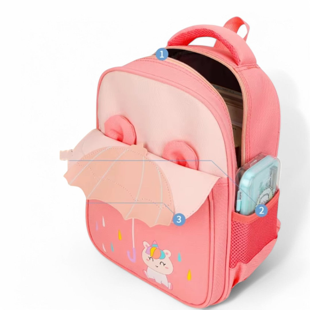Sac à Dos Enfant Personnalisable – CustomKid – Havresacs