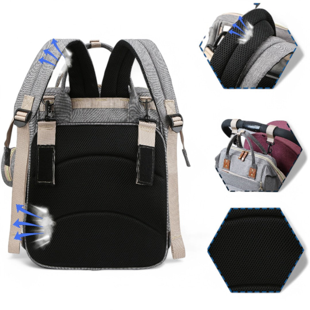 Meilleur sac à dos à langer 30l GrandEspace – Havresacs