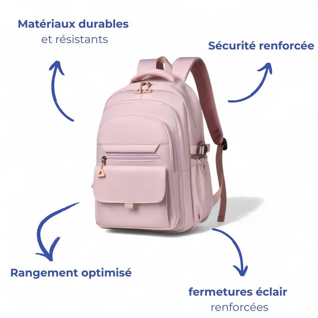 Sac à Dos Imperméable De 16L - Elégant et Urbain | Havresacs HavreSacs