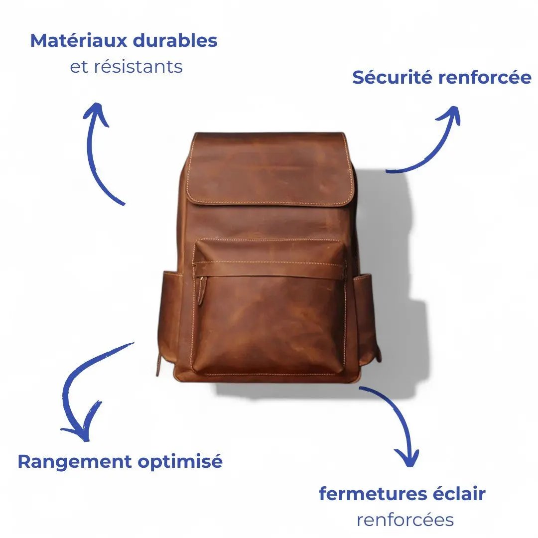 Sac à Dos Cuir Véritable Vintage 15.6’’ Élégant – 20L | Havresacs HavreSacs