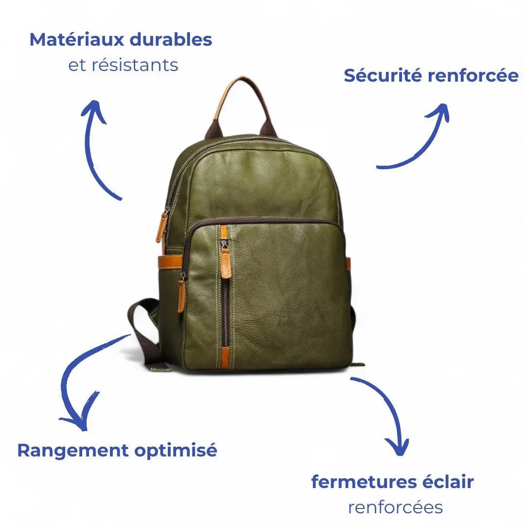 Sac à Dos Cuir Véritable Vintage PC 15’’ Elégant – 20L | Havresacs HavreSacs
