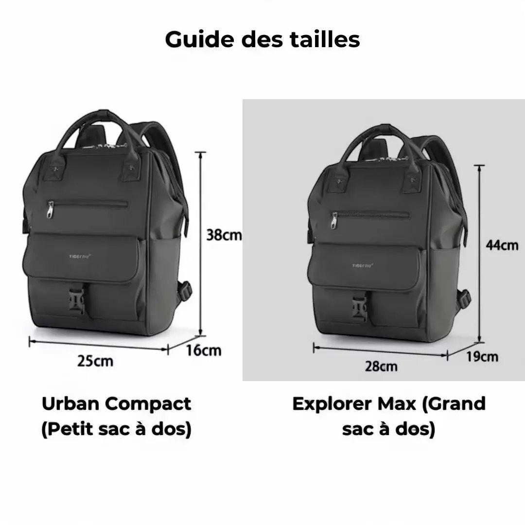 Sac à dos femme voyage élégant, 15L imperméable – Havresacs - HavreS
