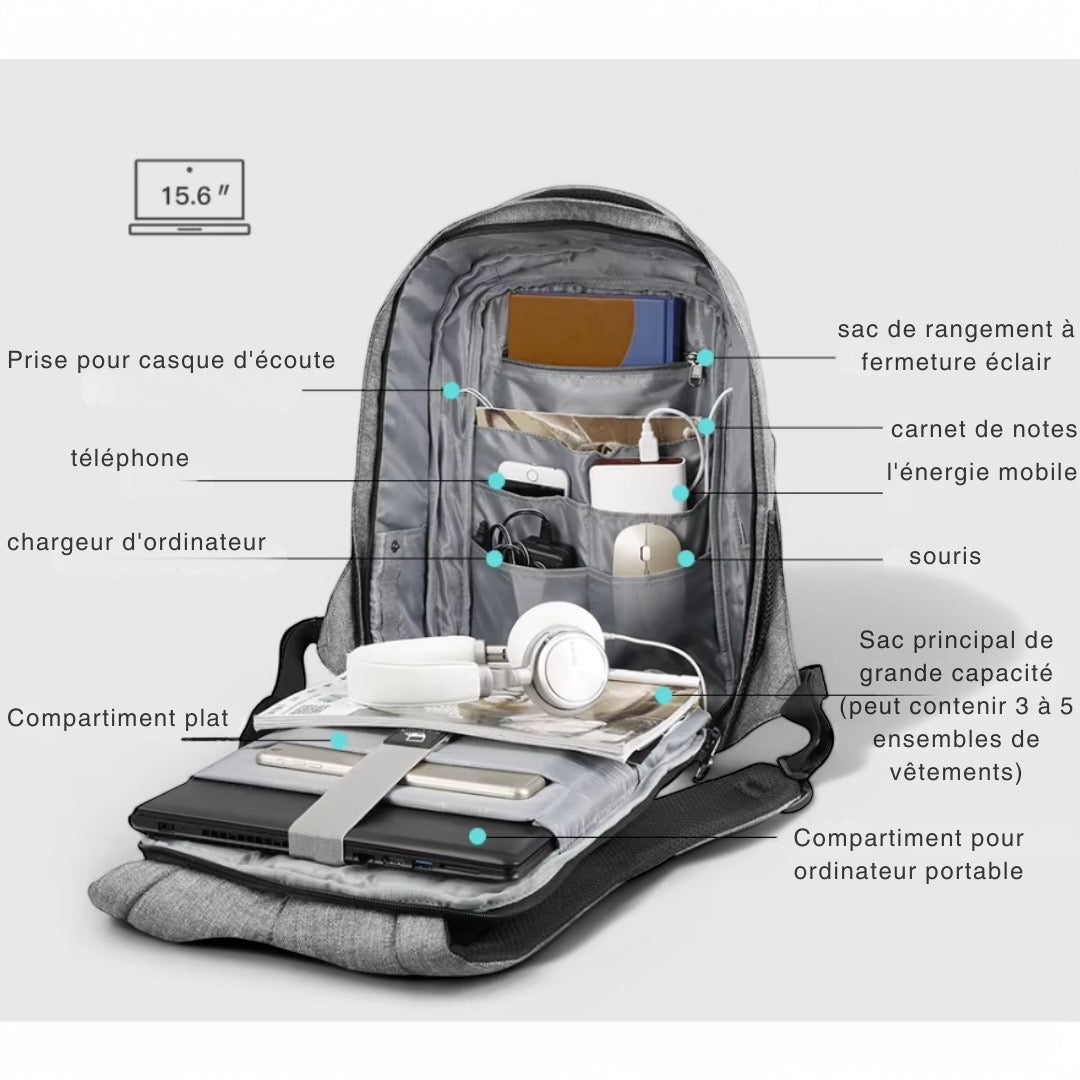 Sac à dos tendance 20L, PC 15 pouces – Guardian – Havresacs