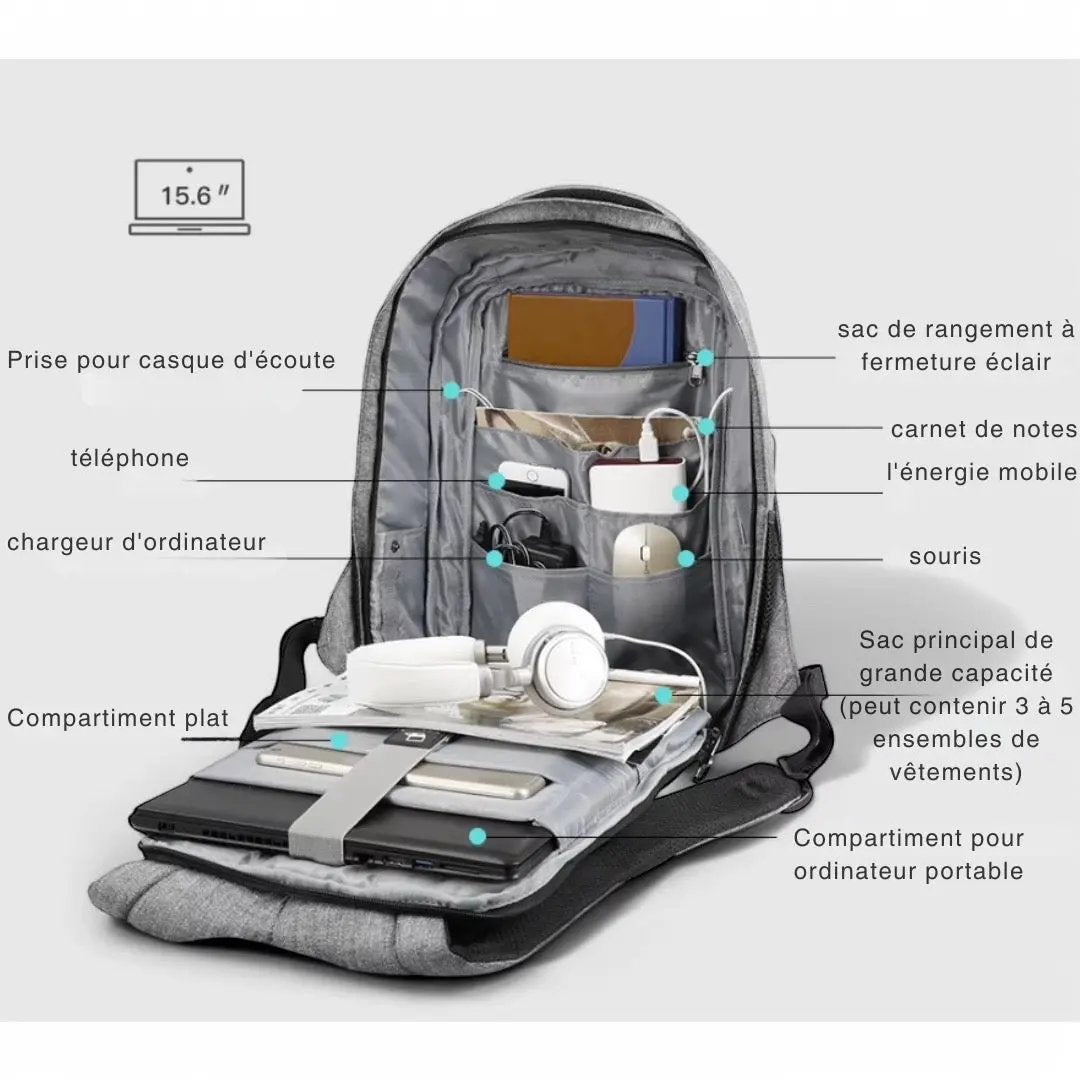 Sac à dos homme femme tendance urbain 20L, PC 15 pouces – Havresacs - HavreS
