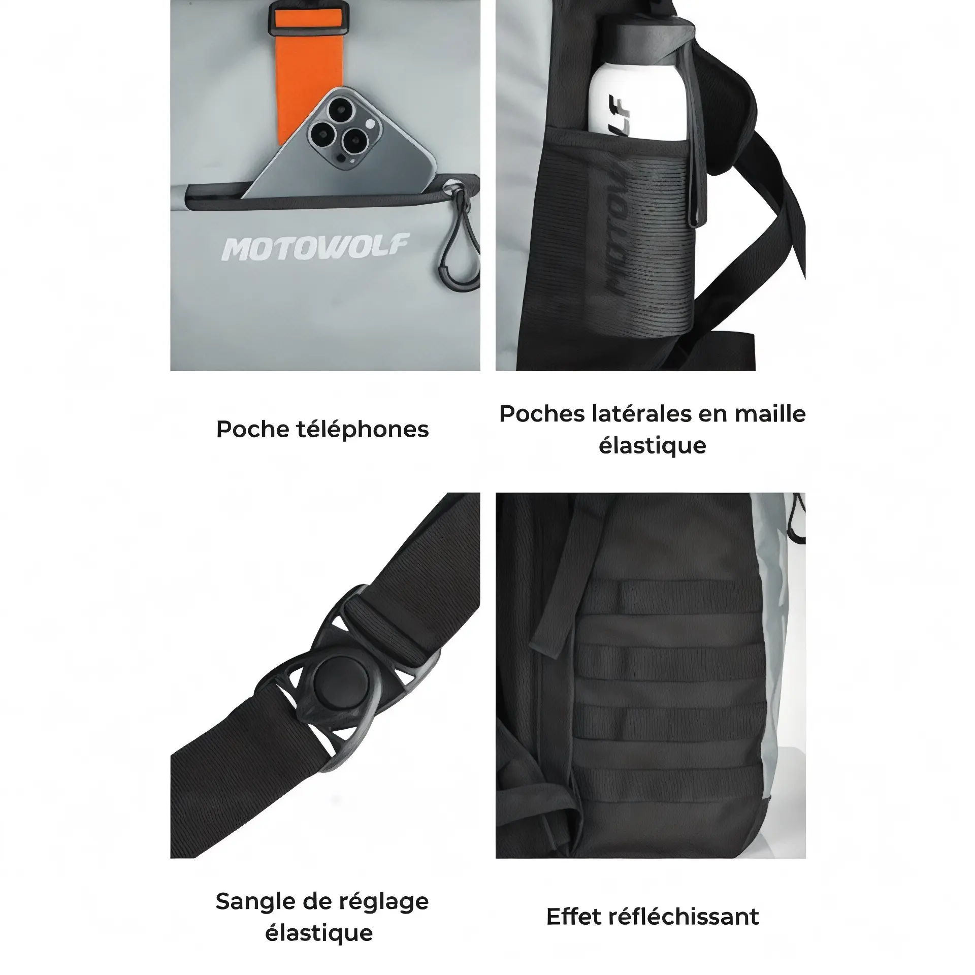 Sac à dos moto étanche de 20L, poche ordinateur 15 pouces - Havresacs - HavreS