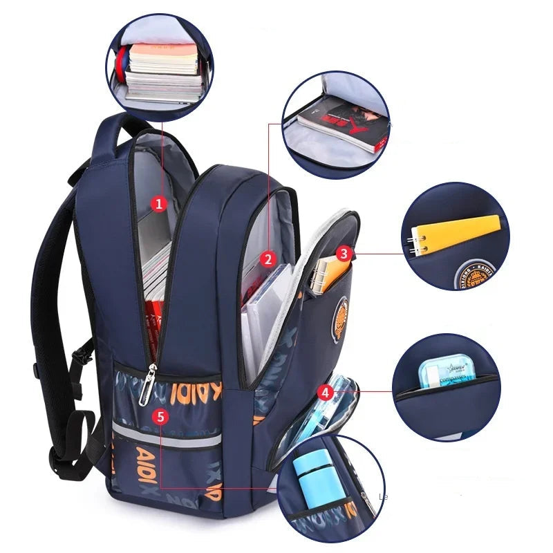 Cartable Orthopédique Enfant - Étanche & Résistance | Havresacs