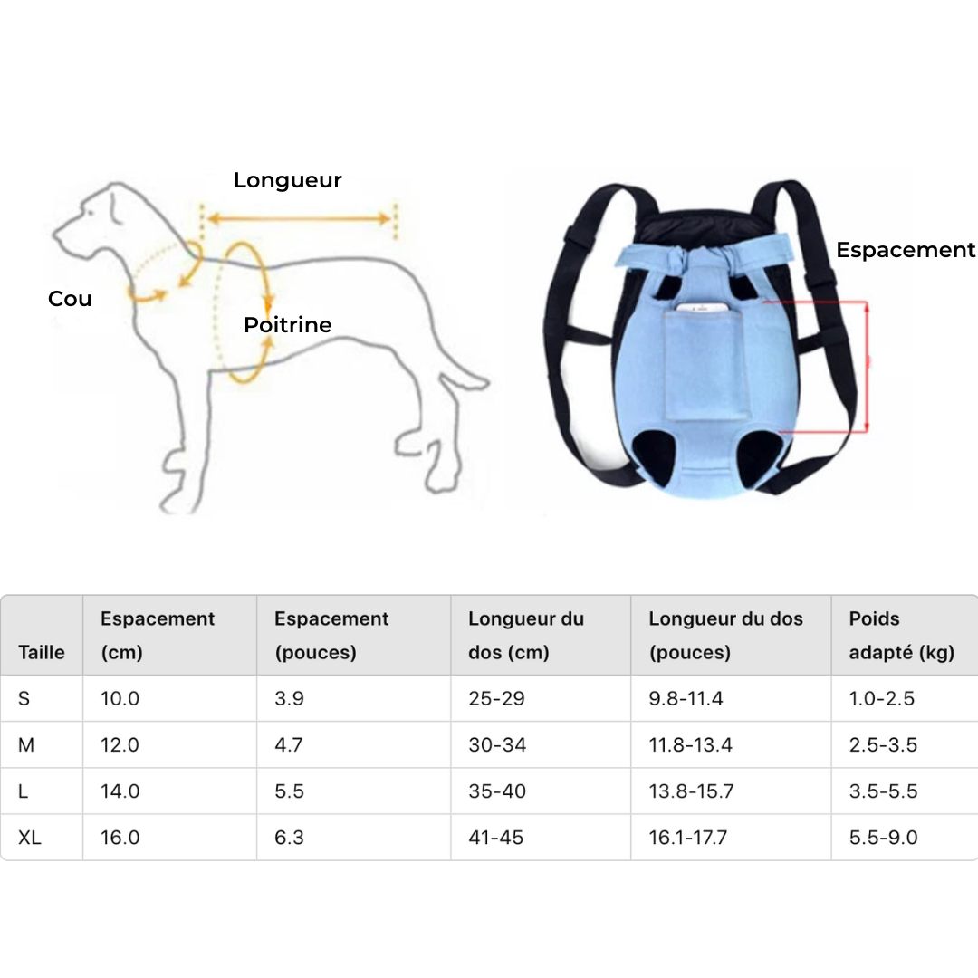 Sac à dos respirant pour chien et chat DenimPet – Havresacs