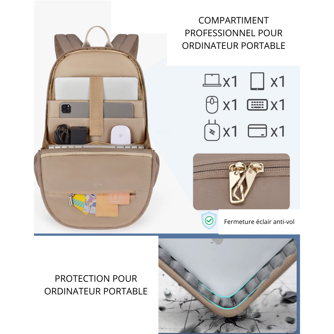 Sac à dos anti-vol avec USB 20L pour femme – SmartPro – Havresacs