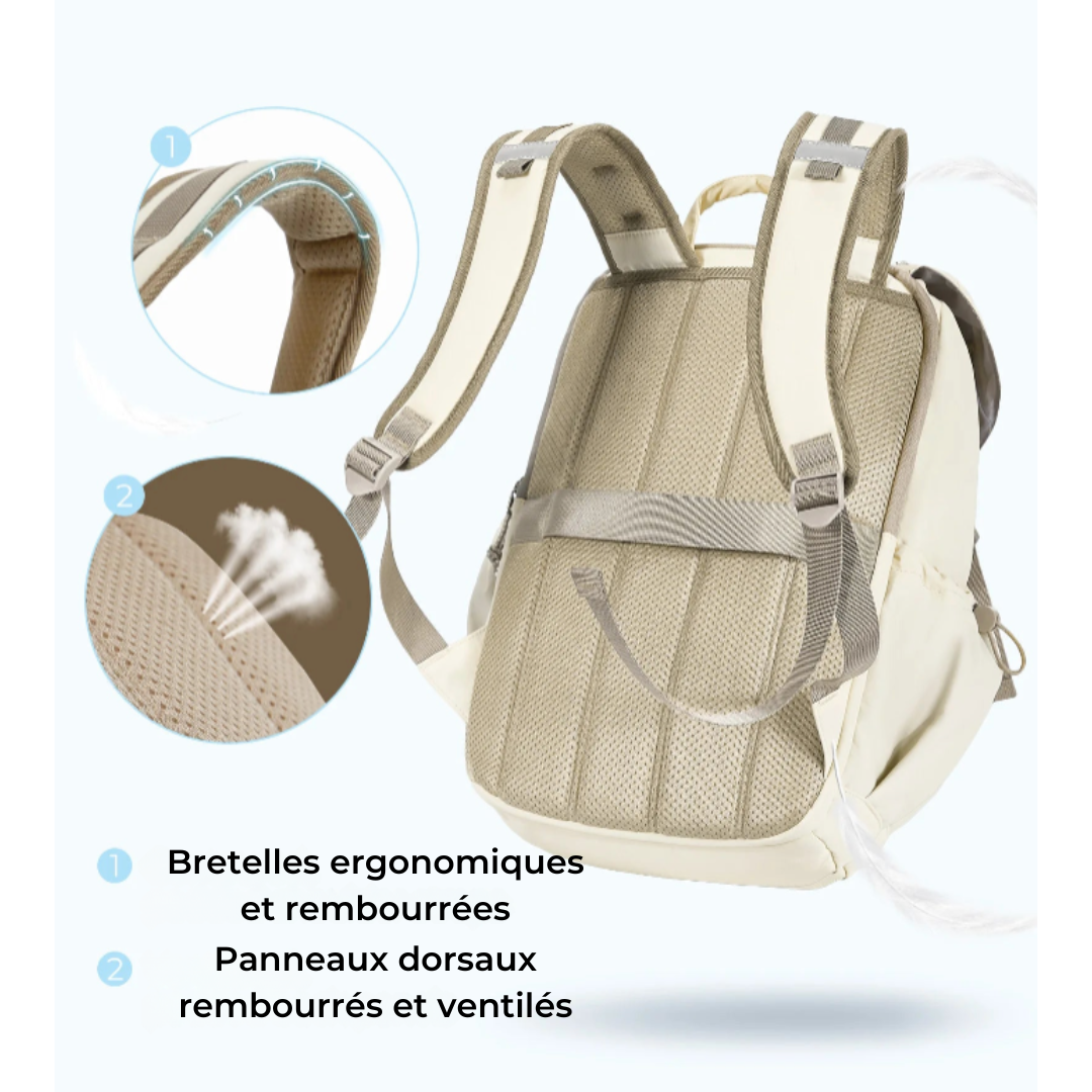 Sac à dos – ChicPak – Havresacs