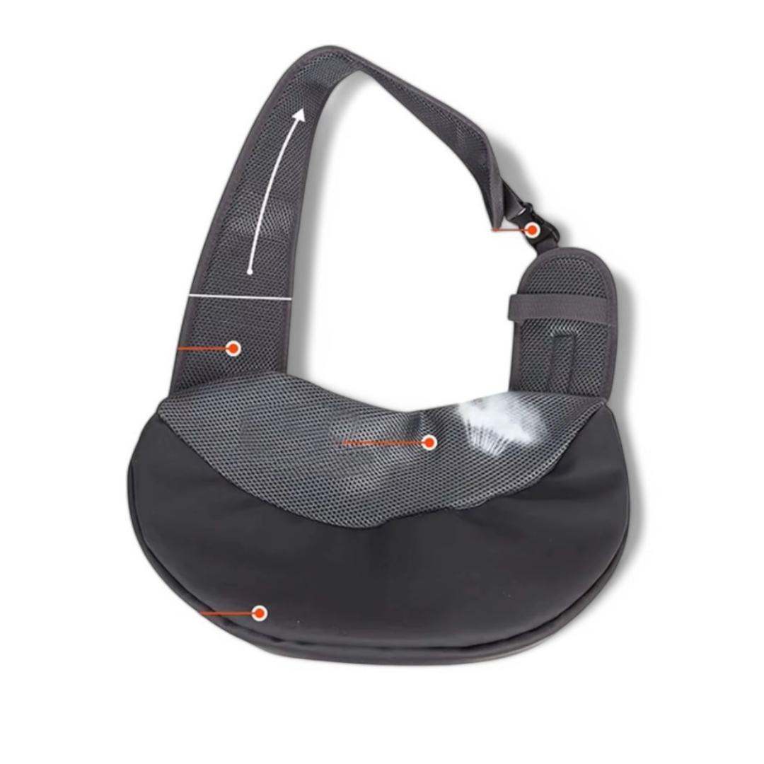 Sac bandoulière respirant pour chien EasyDog – Havresacs