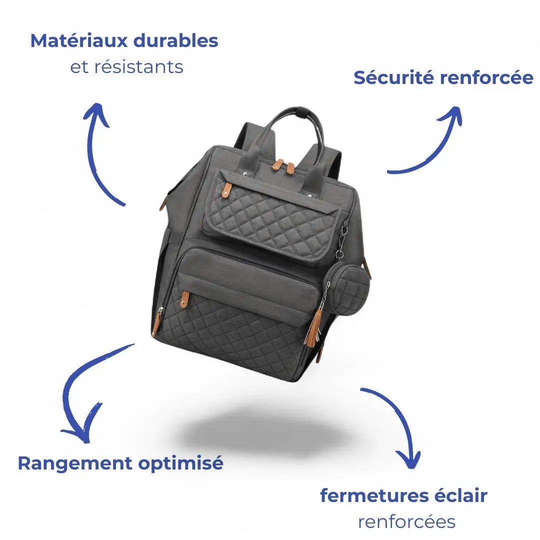 Meilleur sac à dos langer idéal pour les parents 30L - Havresacs - HavreS