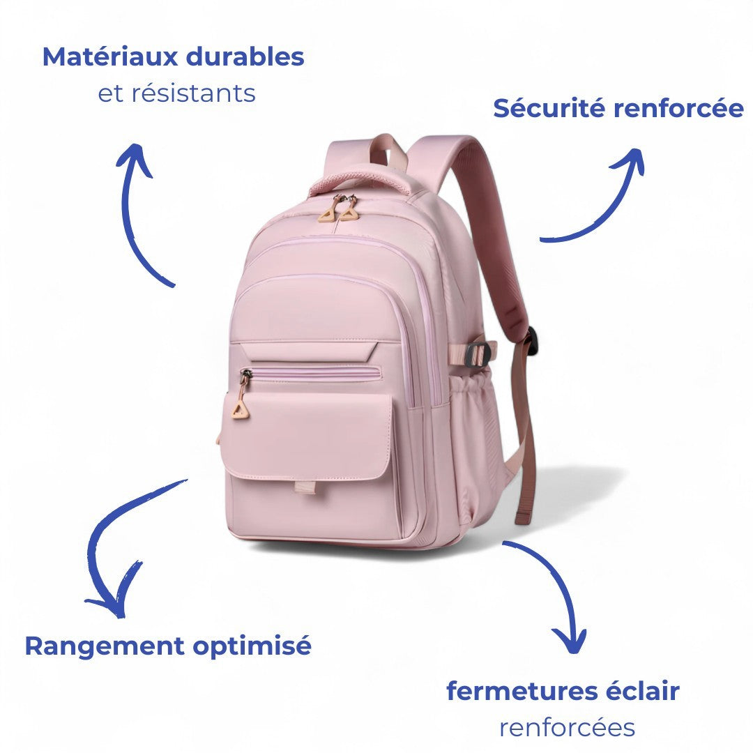 Sac à Dos Imperméable De 16L - Elégant & Urbain | Havresacs