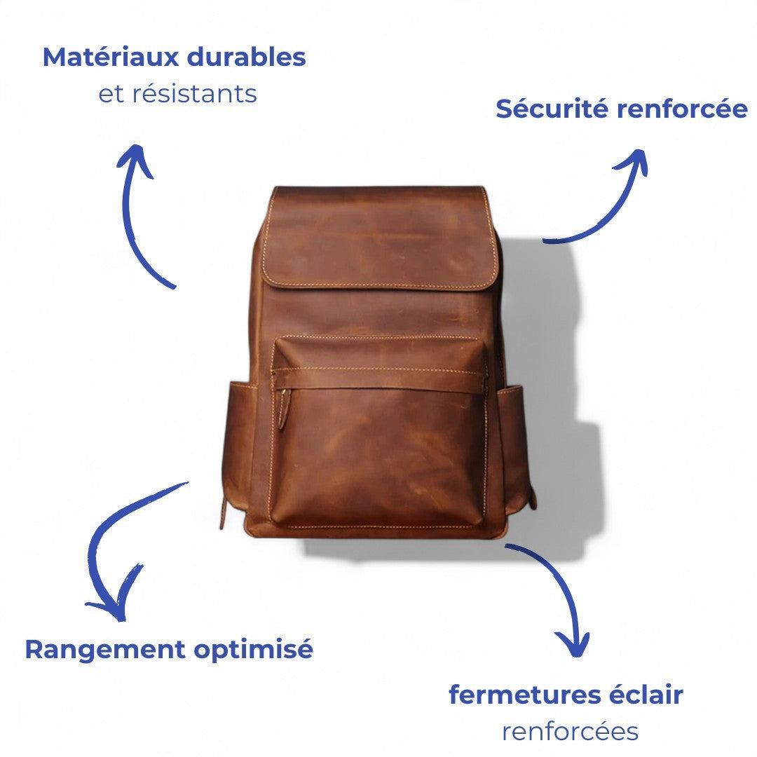 Sac à Dos Cuir Véritable Vintage 15.6’’ Élégant – 20L | Havresacs