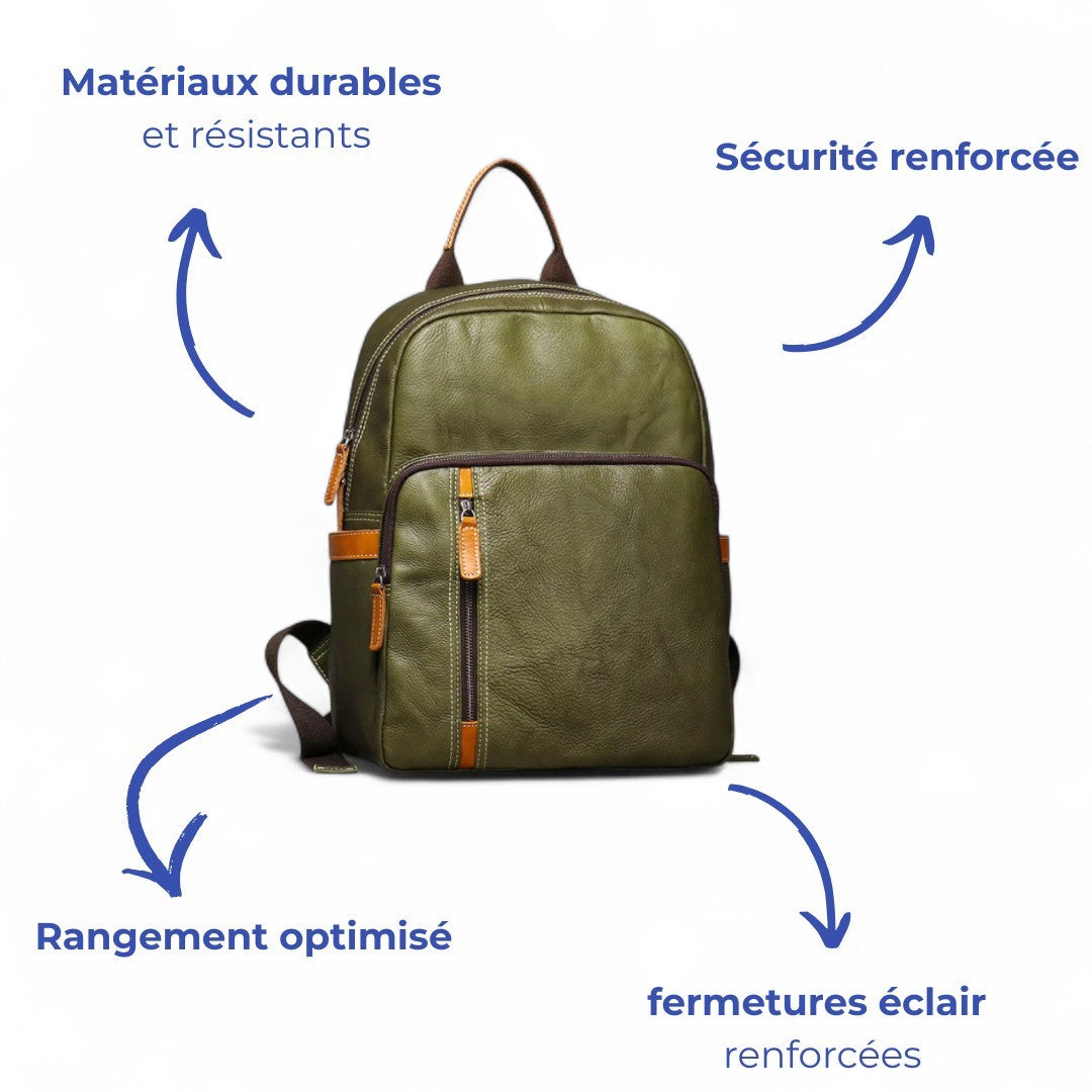 Sac à Dos Cuir Véritable Vintage PC 15’’ Elégant – 20L | Havresacs