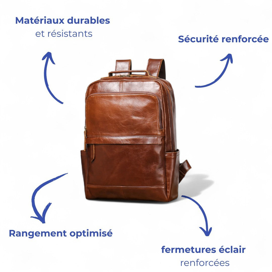Sac à Dos Cuir Véritable Vintage Ordi 15’’ Léger – 18L | Havresacs